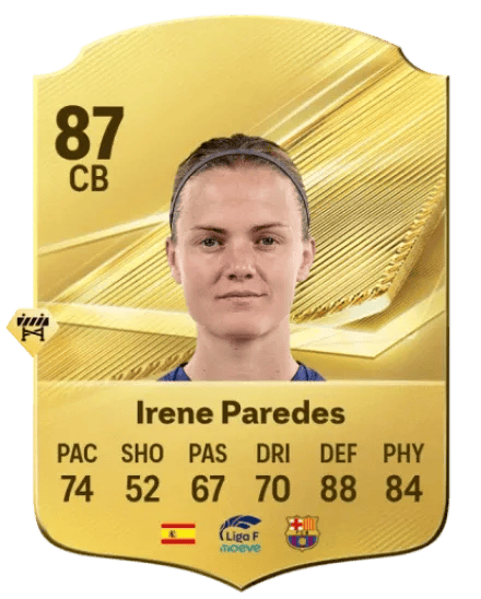 Irene Paredes