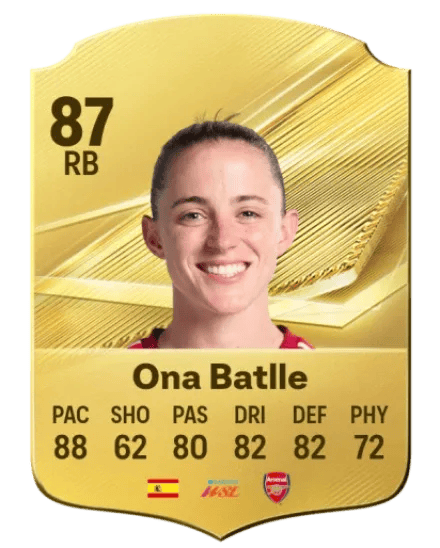 Ona Batlle
