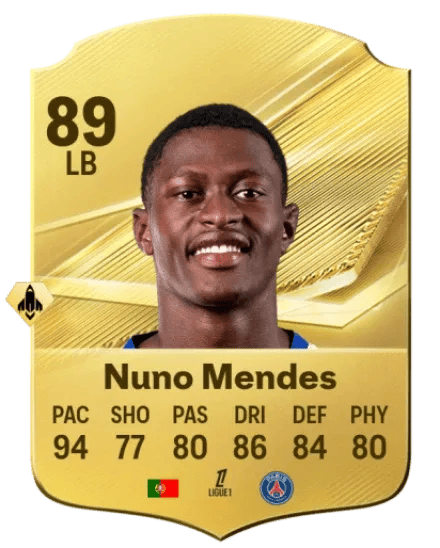 Nuno Mendes