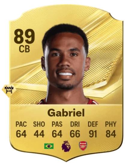 Gabriel