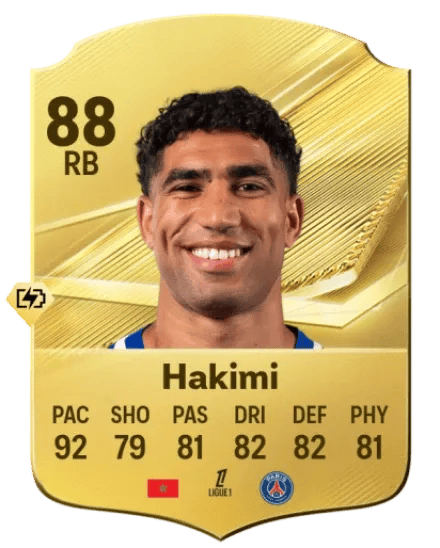 Achraf Hakimi