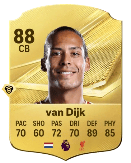 Virgil van Dijk