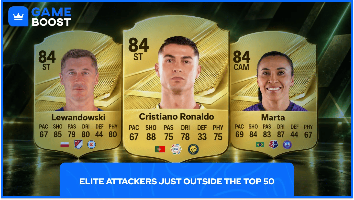 EA FC 27 Marta, Cristiano Ronaldo, Lewandowski