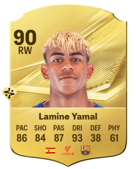 Lamine Yamal