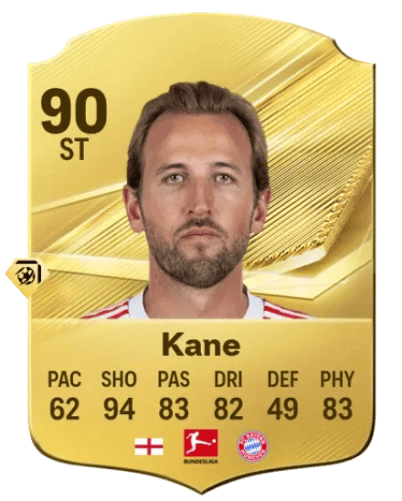Harry Kane