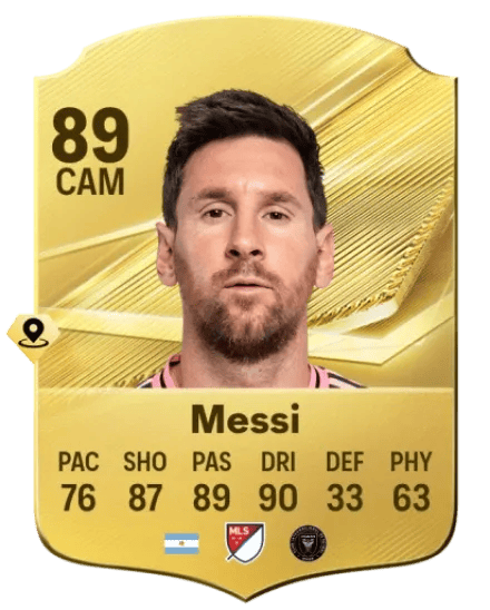 Lionel Messi