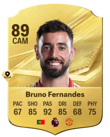 Bruno Fernandes