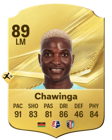 Temwa Chawinga