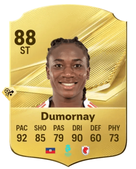 Melchie Dumornay