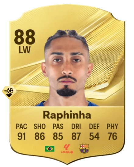 Raphinha