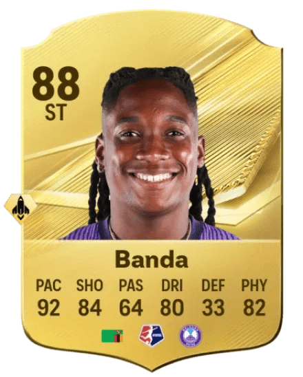 Barbra Banda