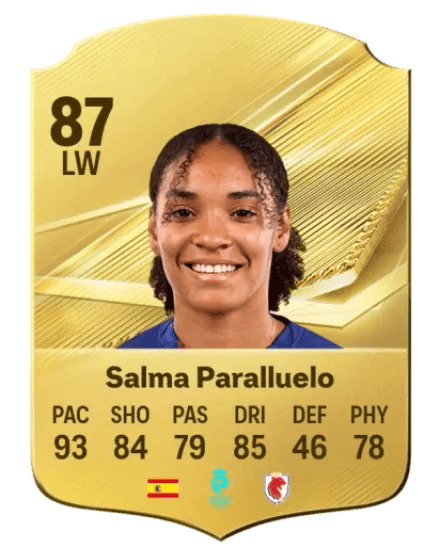 Salma Paralluelo