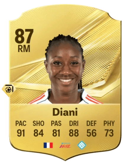 Kadidiatou Diani