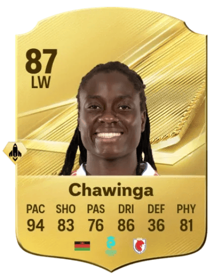 Tabitha Chawinga