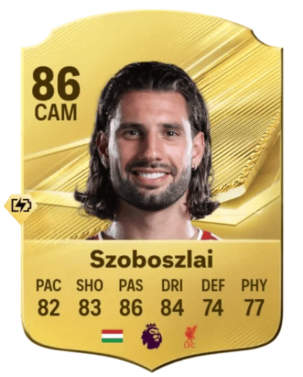Dominik Szoboszlai