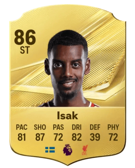 Alexander Isak