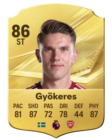 Viktor Gyökeres