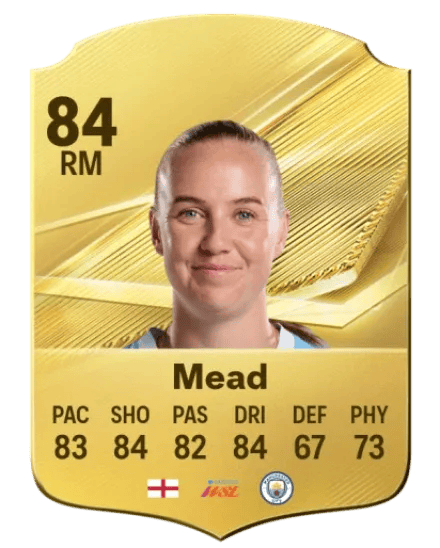 Beth Mead