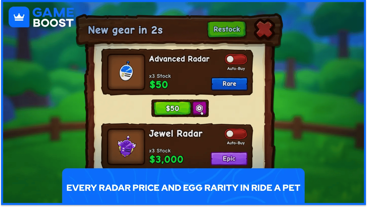 Ride a Pet Gear Shop Radars