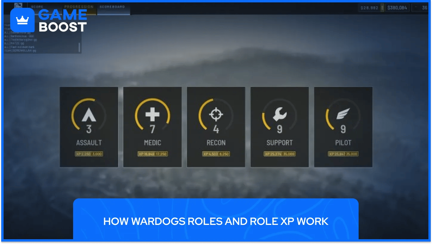 How Wardogs Roles and Role XP Work