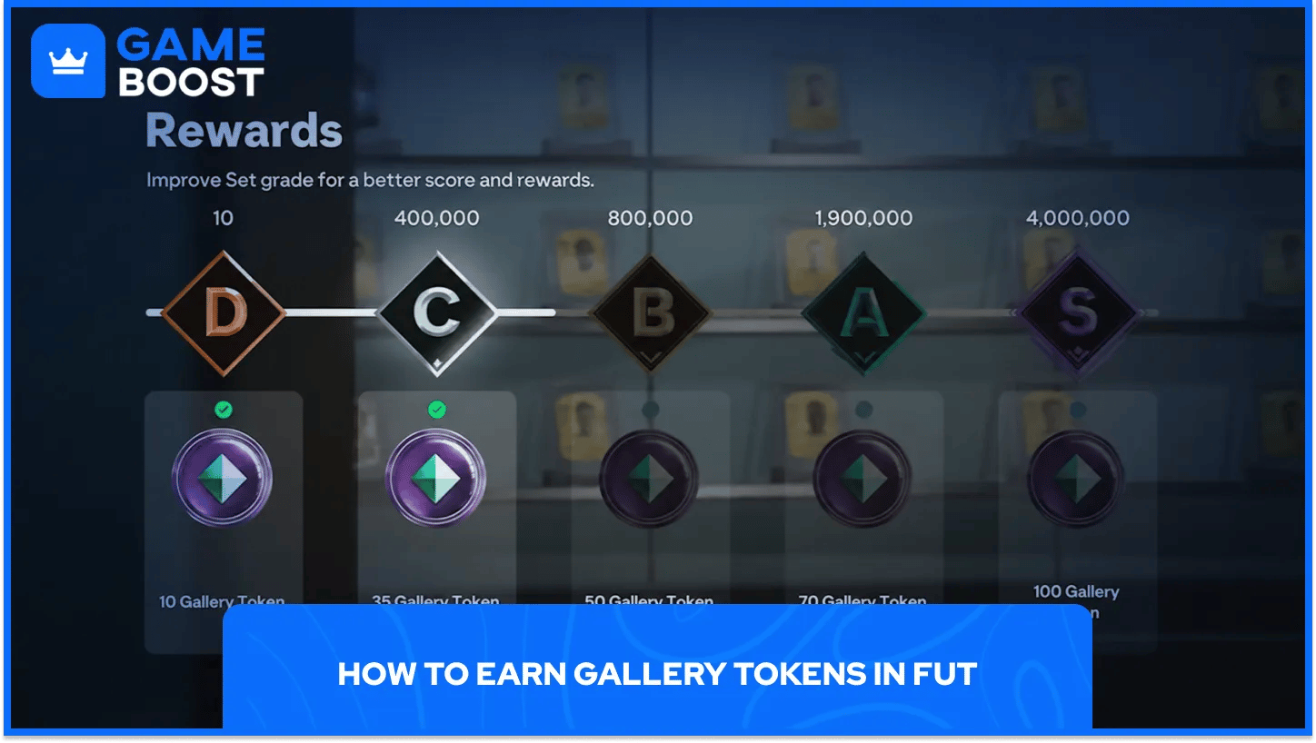 Recompensas de Grau do Conjunto de Tokens da Galeria FC 27