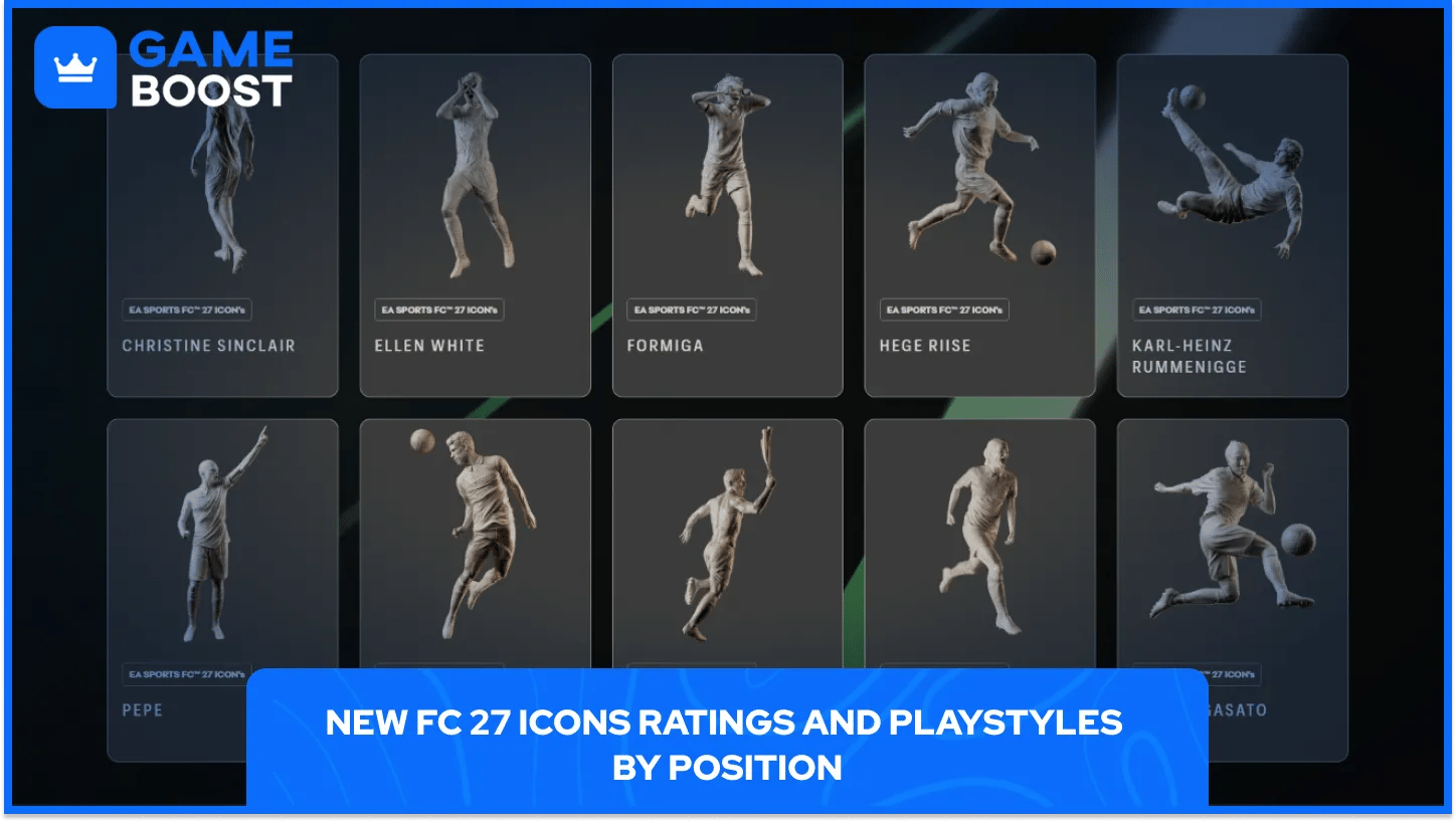 New FC 27 Icons Ratings