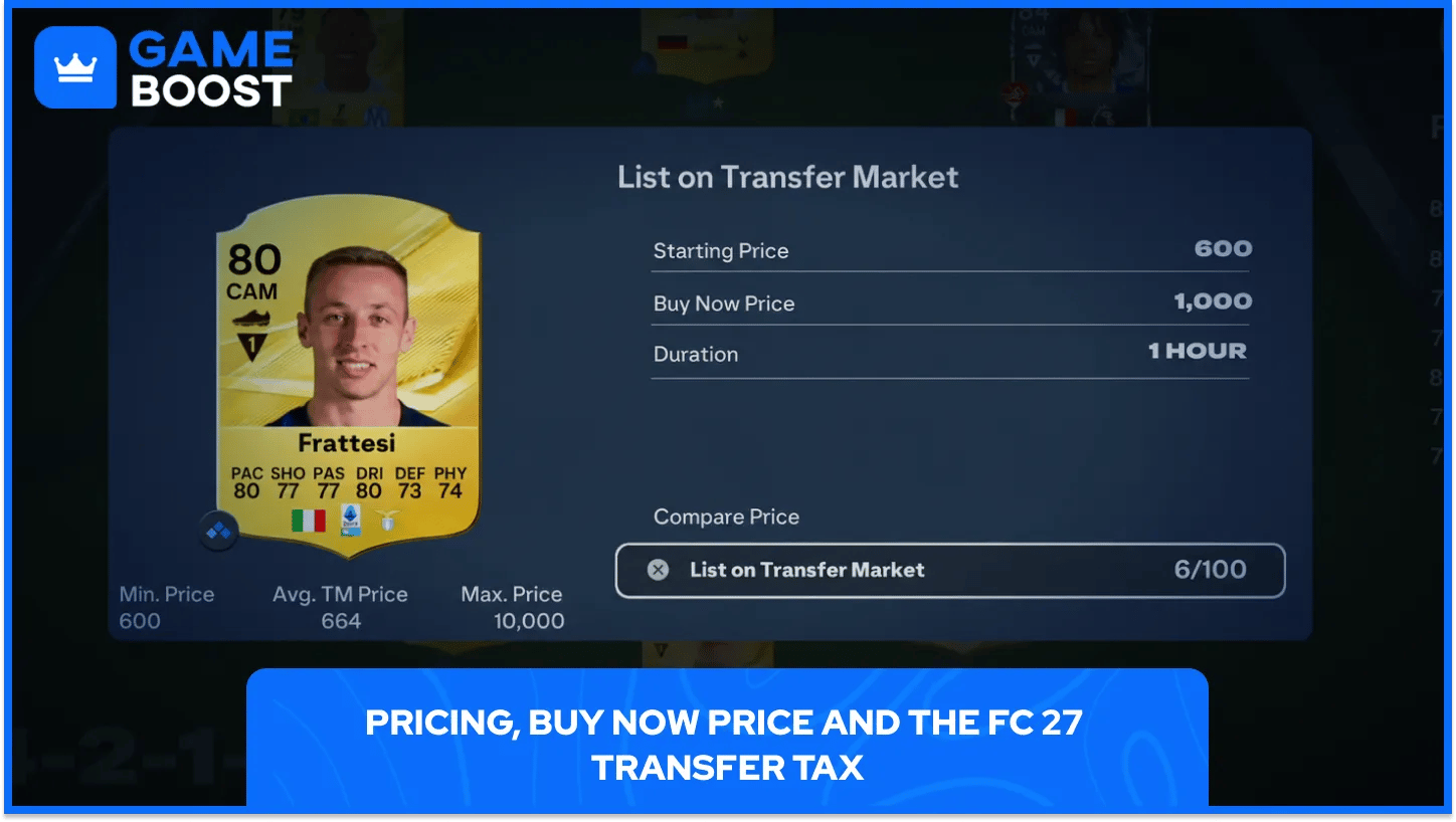 FC 27 Listing on Transfer Market