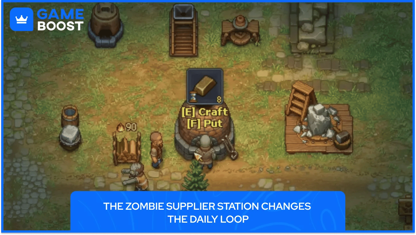The Zombie Supplier Station Changes the Daily Loop