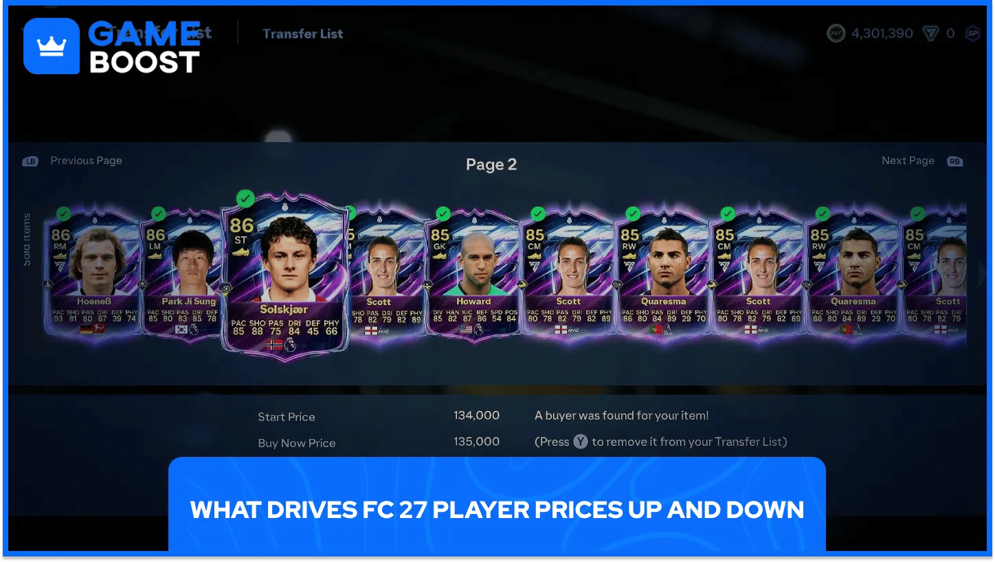 FC 27 Transfer Market Price List
