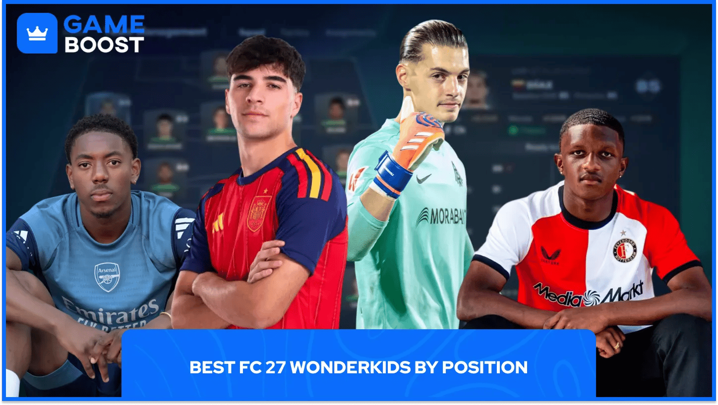 FC 27 Wonderkids