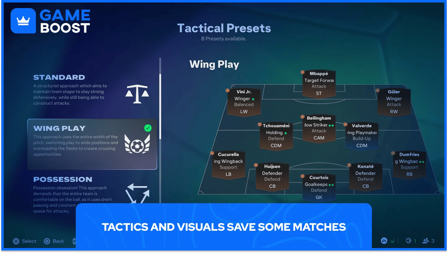 Tactics And Visuals Save Some Matches