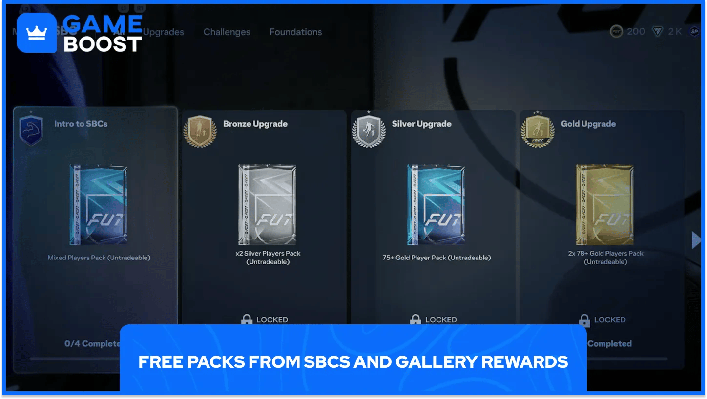 Gratis paket från SBC:er FC27