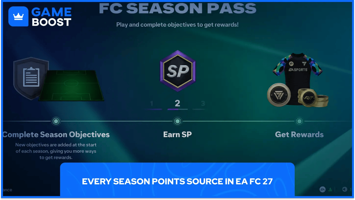 Награды сезонного пропуска EA FC 27