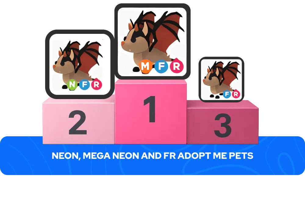 Rankings Bad Dragon Adopt Me