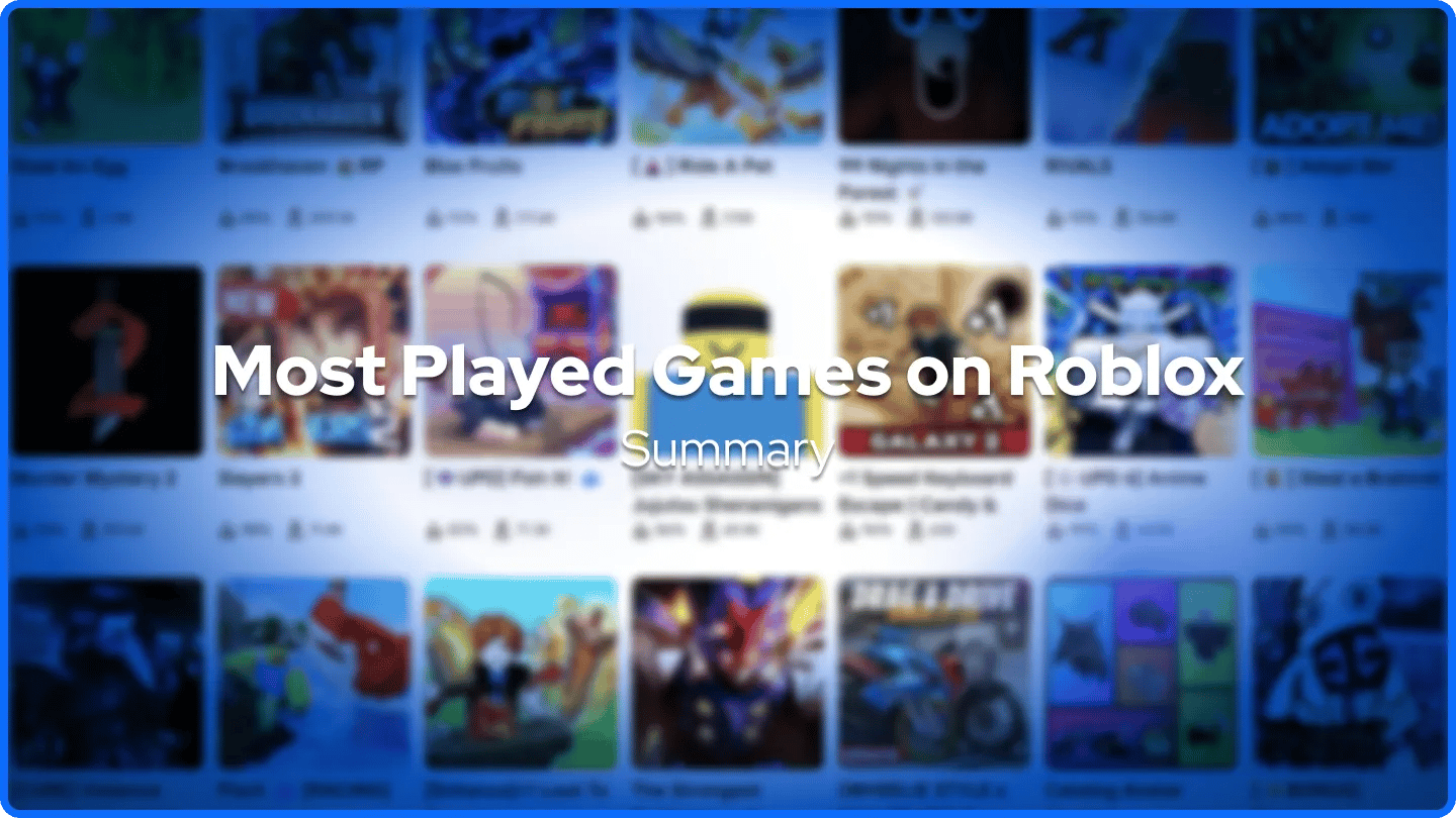 Most Played Games on Roblox Summary banner