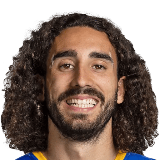 Marc Cucurella