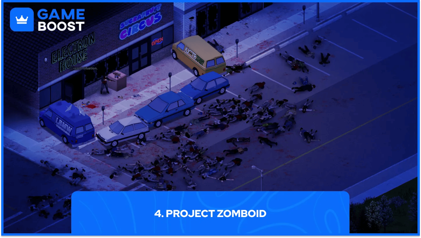 project zomboid gameplay