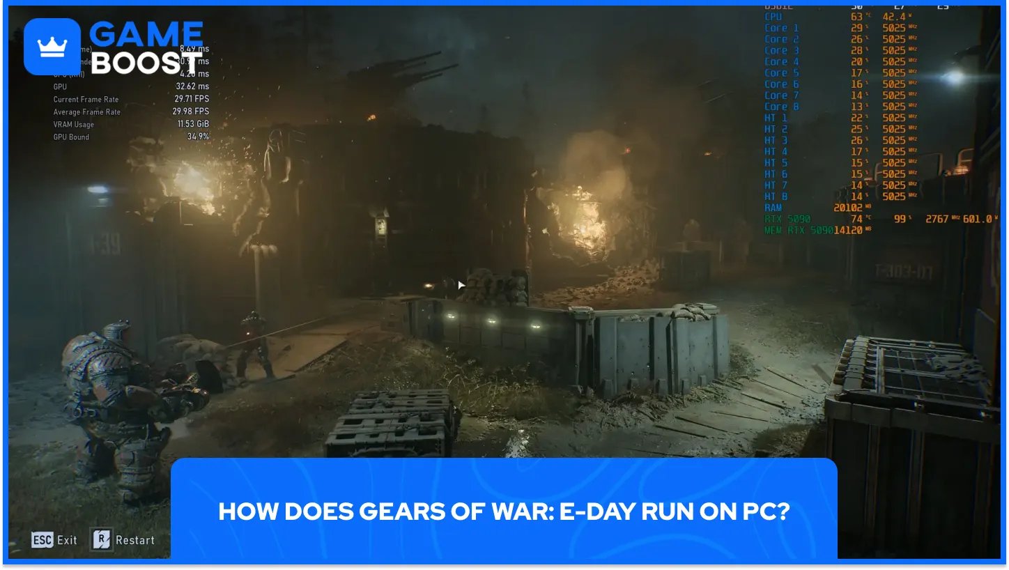 How Does Gears of War: E-Day Run on PC?
