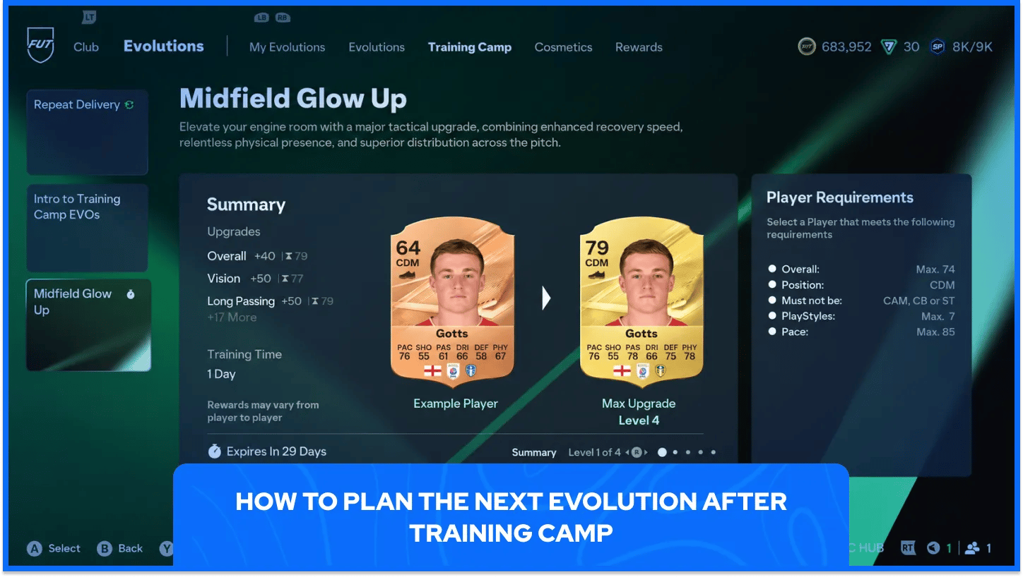 Planning the Next Evolution FC 27