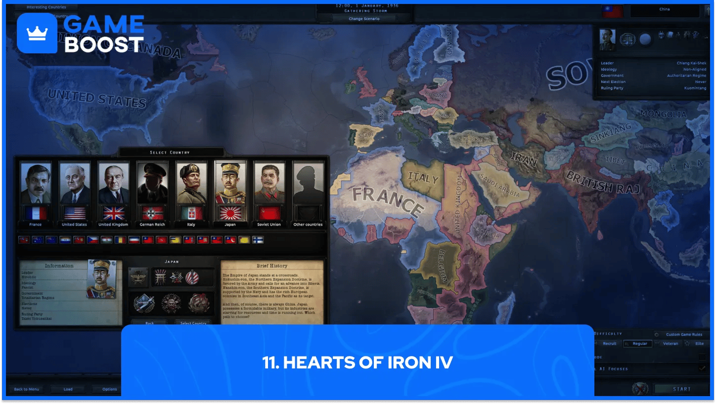 hearts of iron 4 gameplay