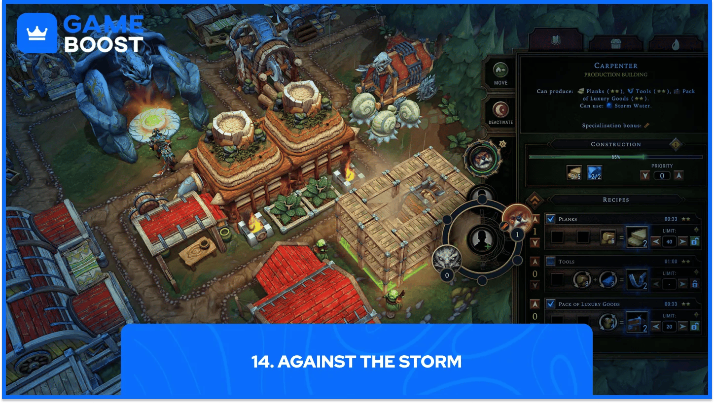 against the storm gameplay