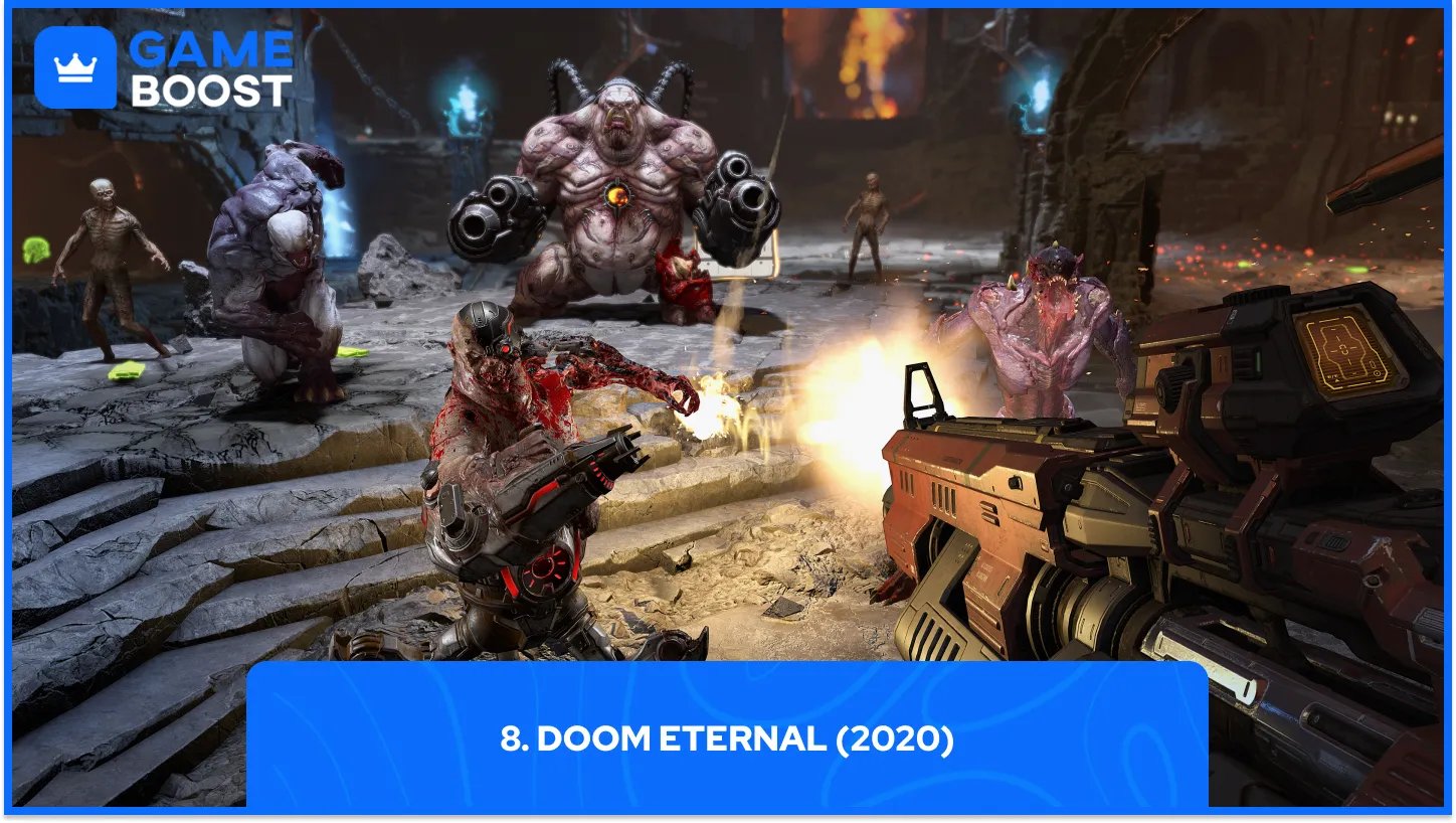 8. Doom Eternal (2020)