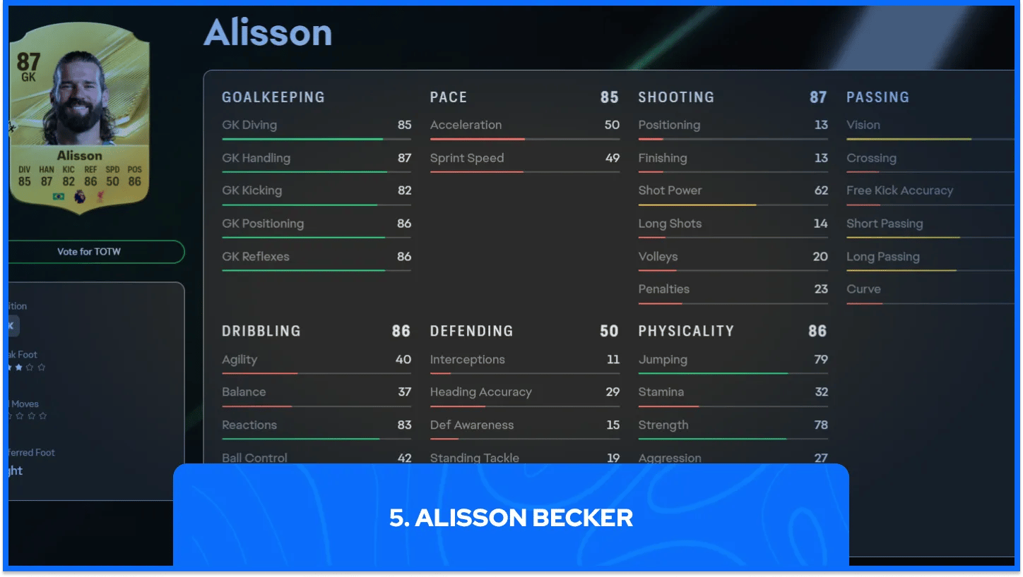 Alisson Becker