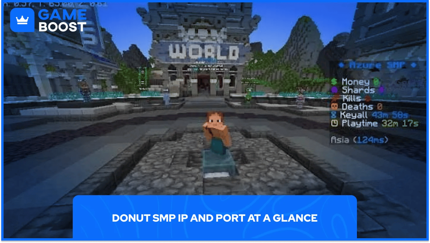 Donut SMP:s IP och port i korthet