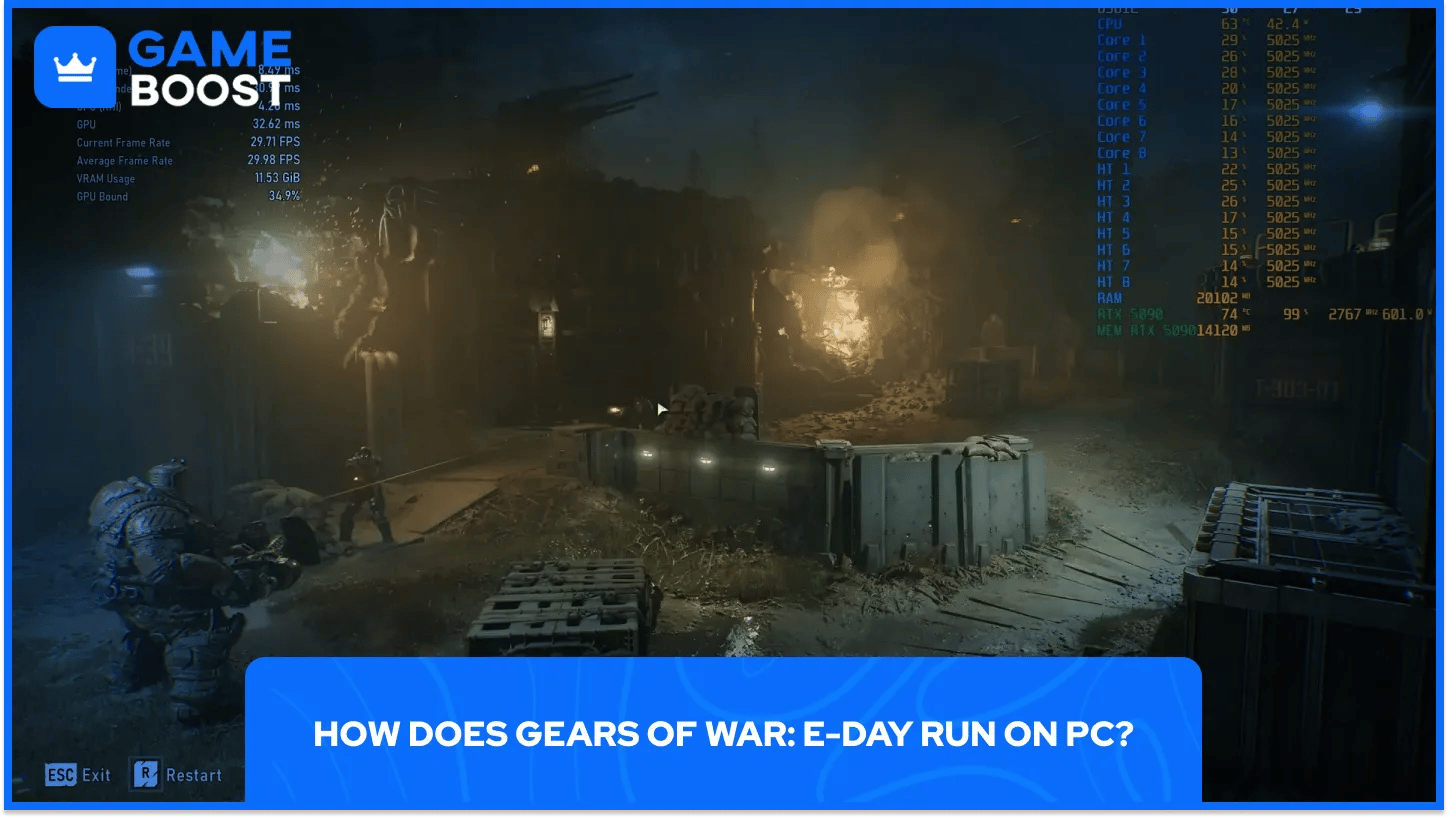 Hvordan kjører Gears of War: E-Day på PC?