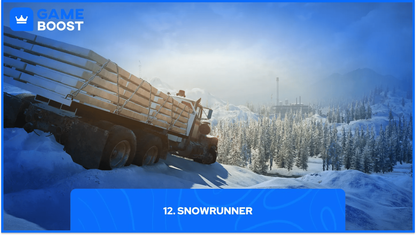 gameplay ng SnowRunner