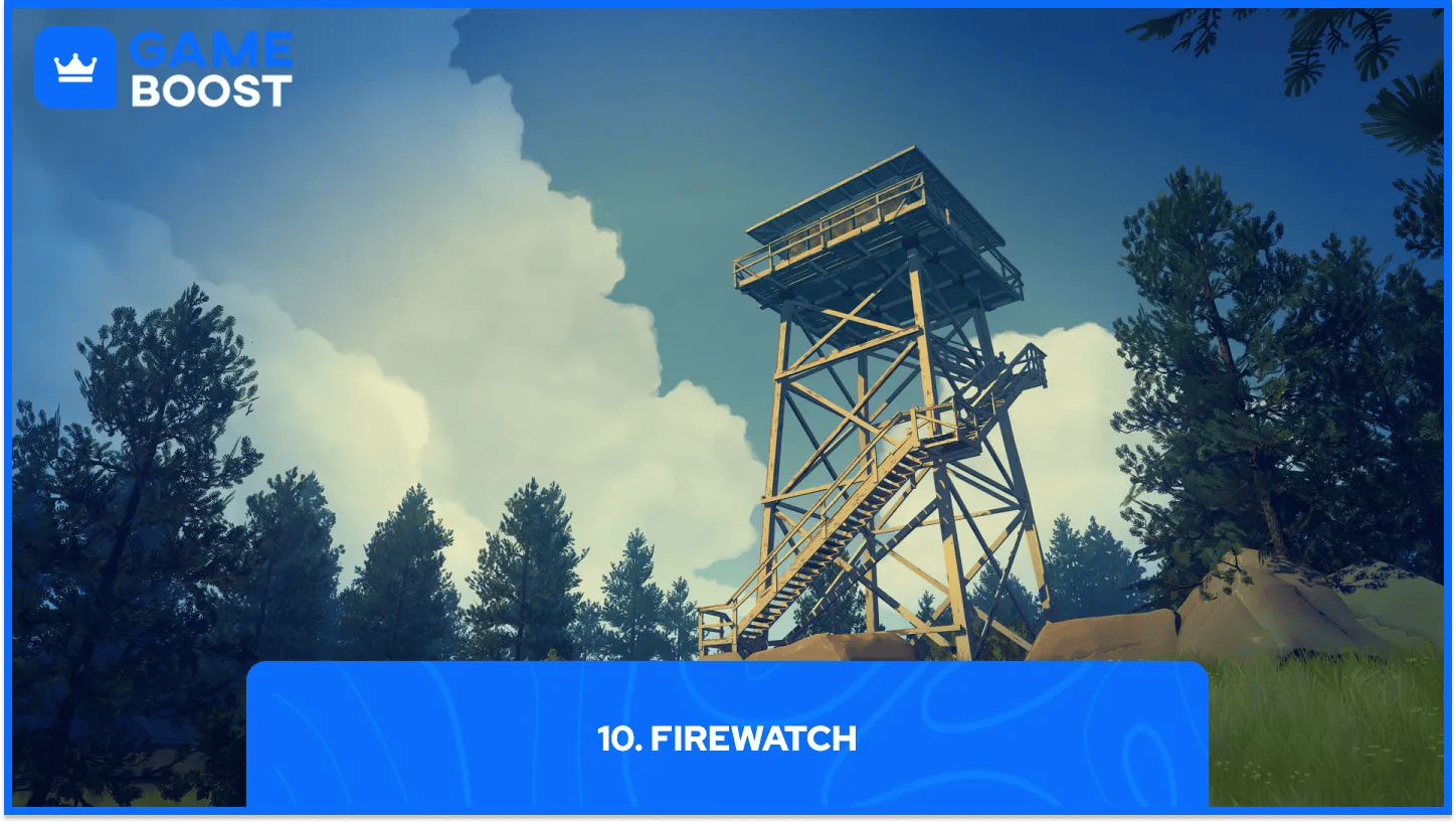 firewatch gameplay