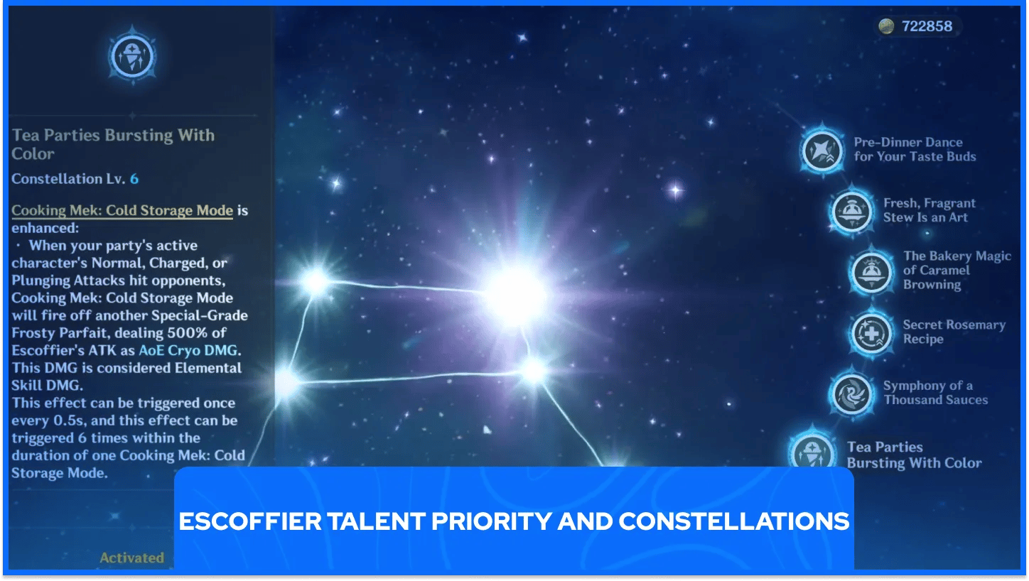 Escoffier-konstellation 0