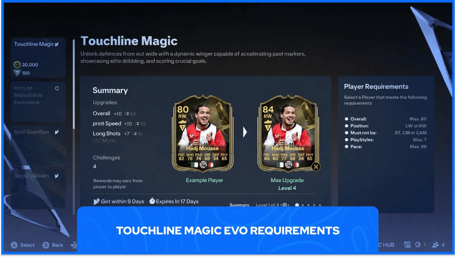 Persyaratan Touchline Magic EVO
