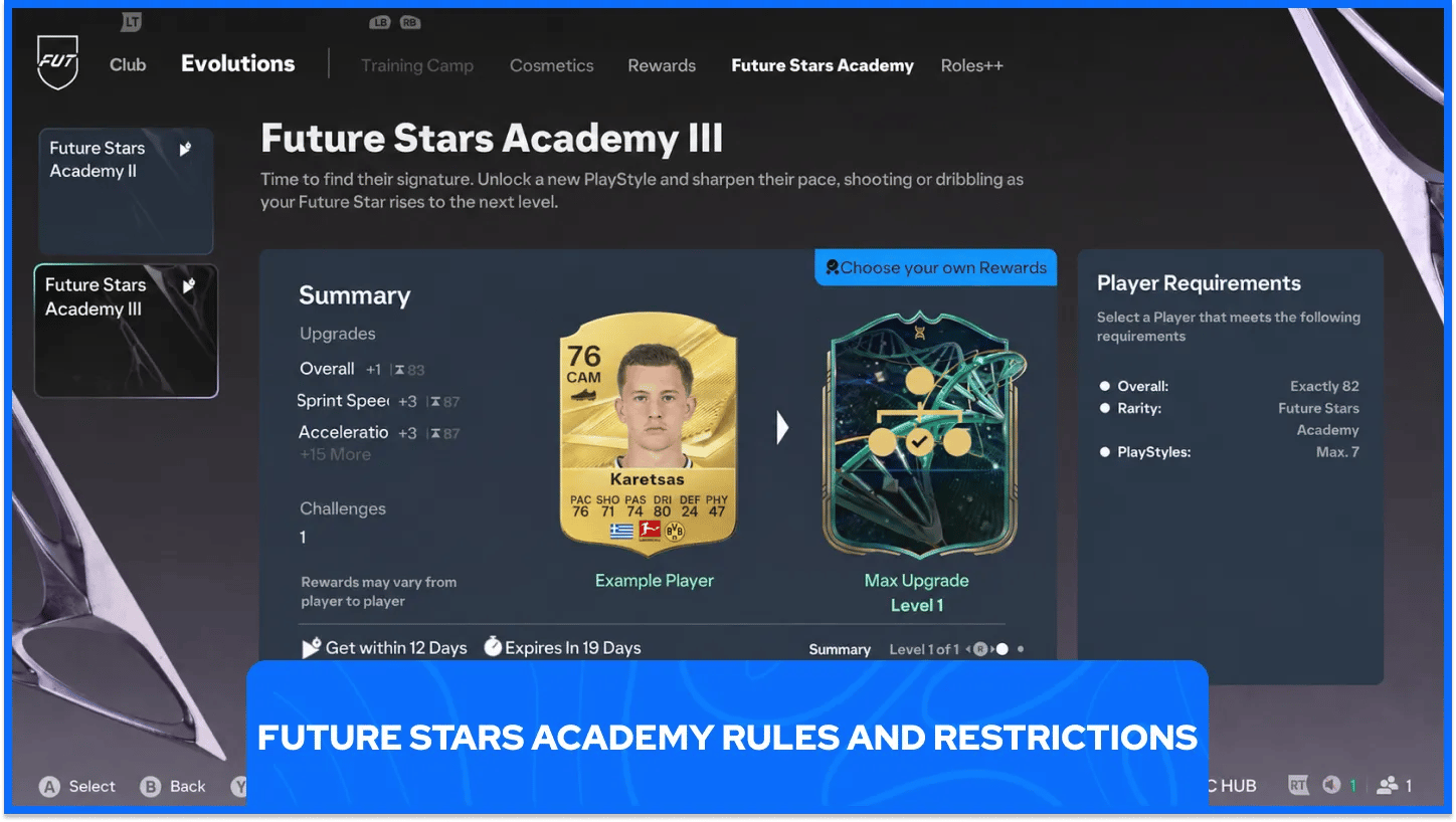 Future Stars Academy 3 